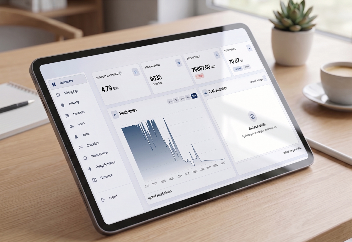 Miner performance analytics